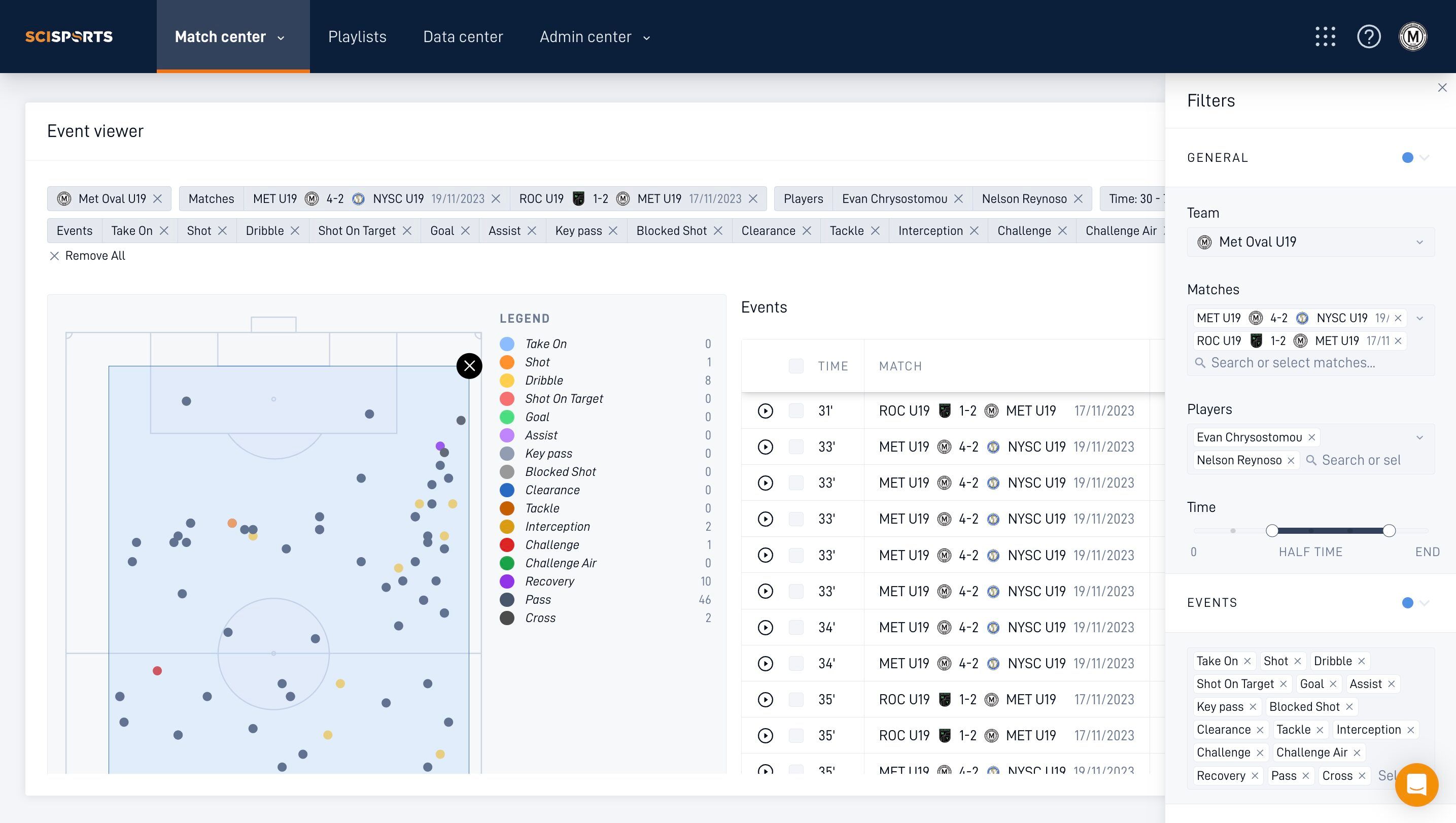 Event Viewer overview