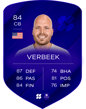 Mark Verbeek