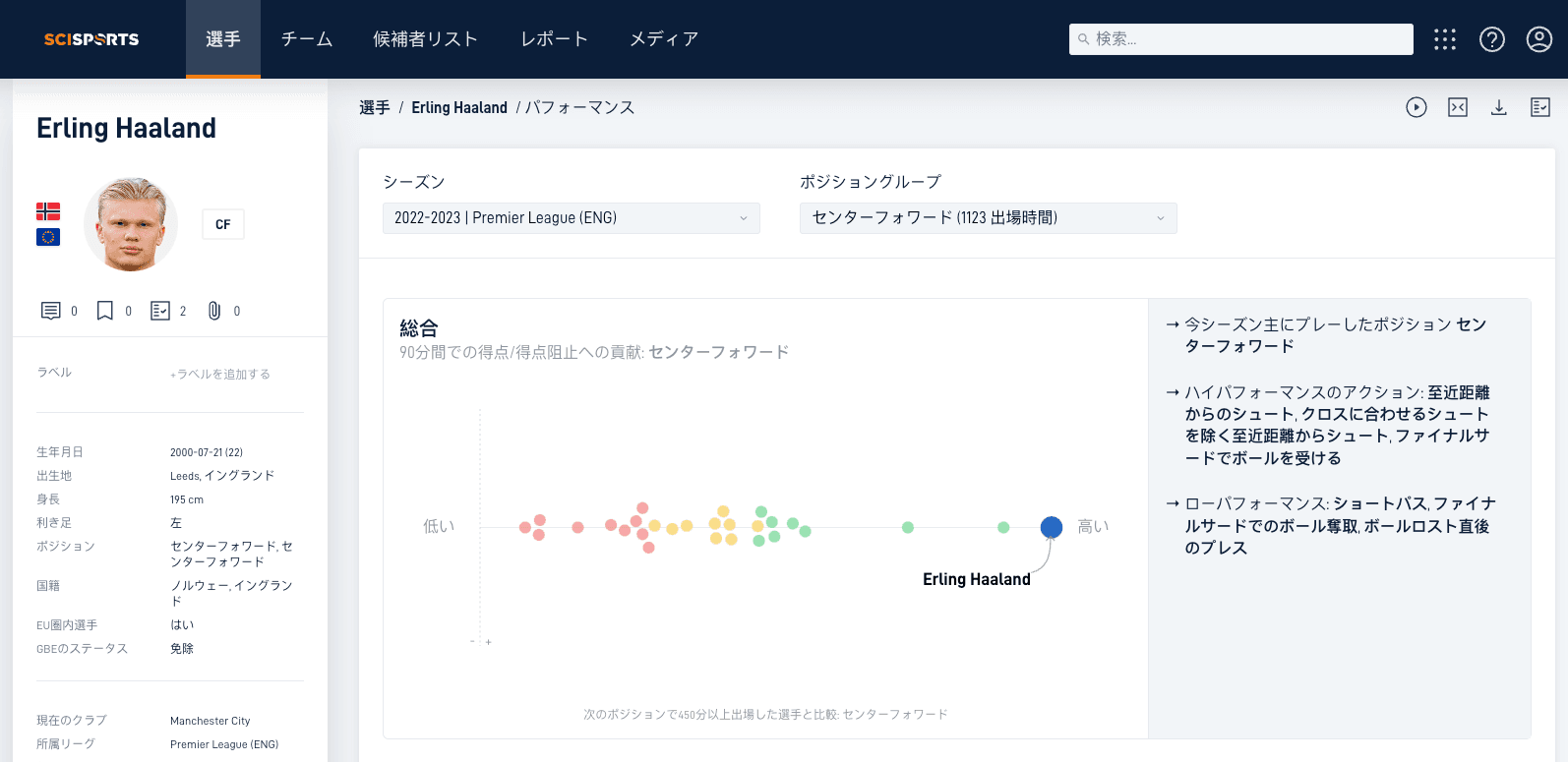 Japanese
