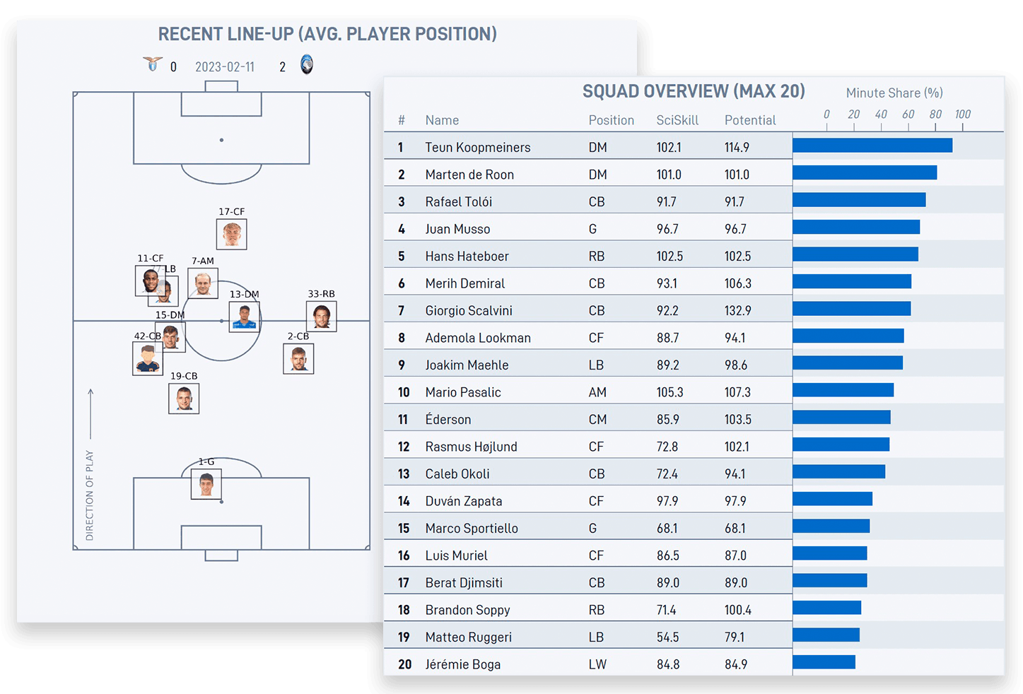 Opponent Analysis screenshots website
