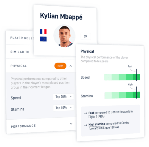 Physical performance Kylian Mbappe