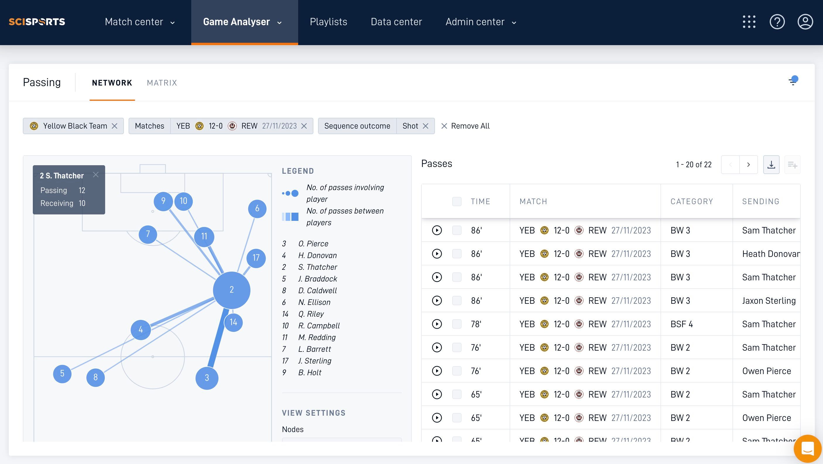passing network