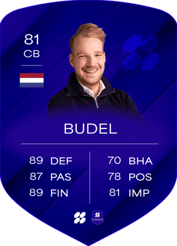 Jeroen Budel