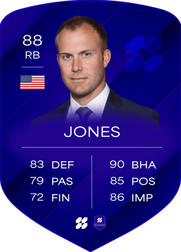 Ben Jones