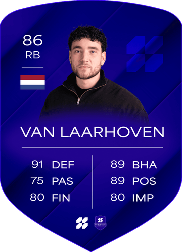 Jurre van Laarhoven