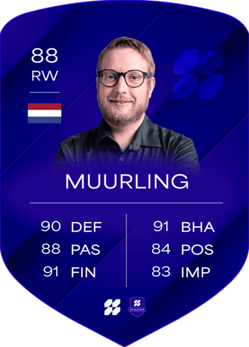 Orìm Muurling