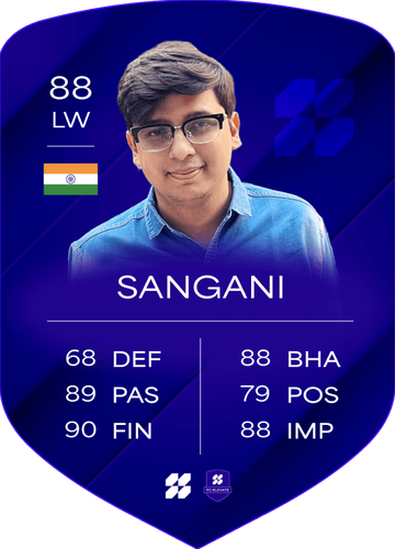 Nikhil Sangani